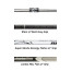 Sub70 Armlock Putter Options